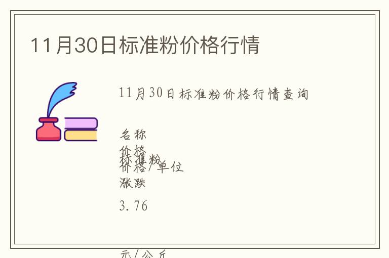 11月30日標準粉價格行情