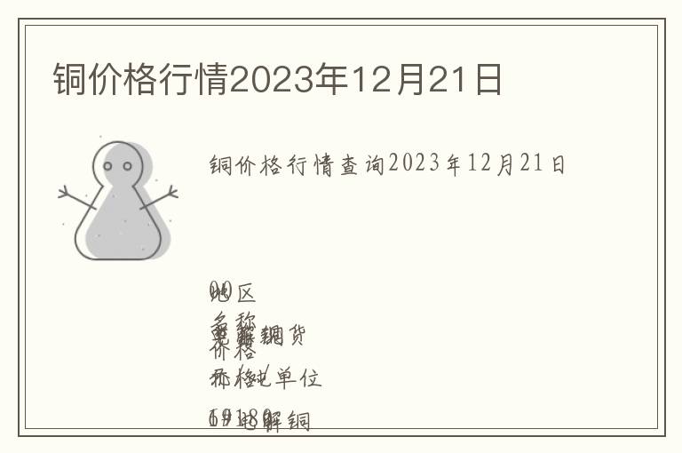 銅價(jià)格行情2023年12月21日