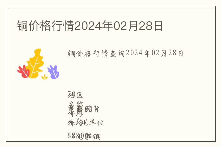 銅價格行情2024年02月28日
