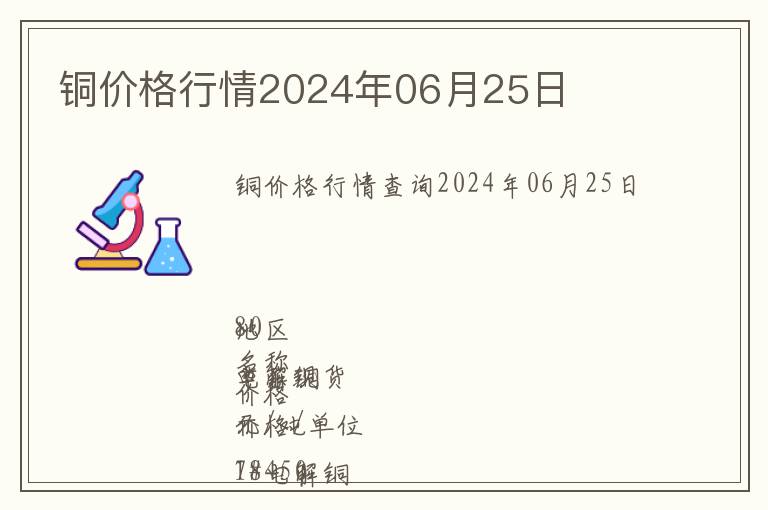 銅價格行情2024年06月25日