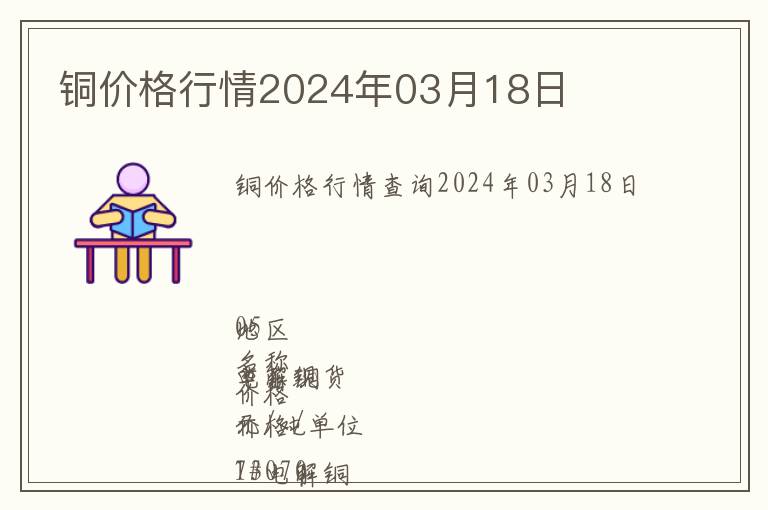 銅價格行情2024年03月18日