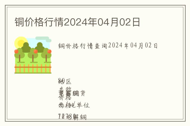 銅價格行情2024年04月02日
