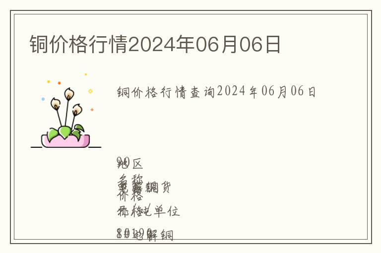 銅價格行情2024年06月06日
