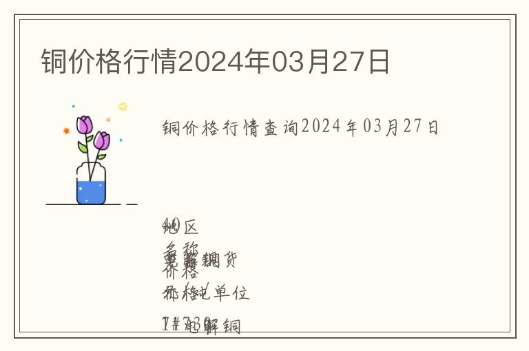 銅價(jià)格行情2024年03月27日