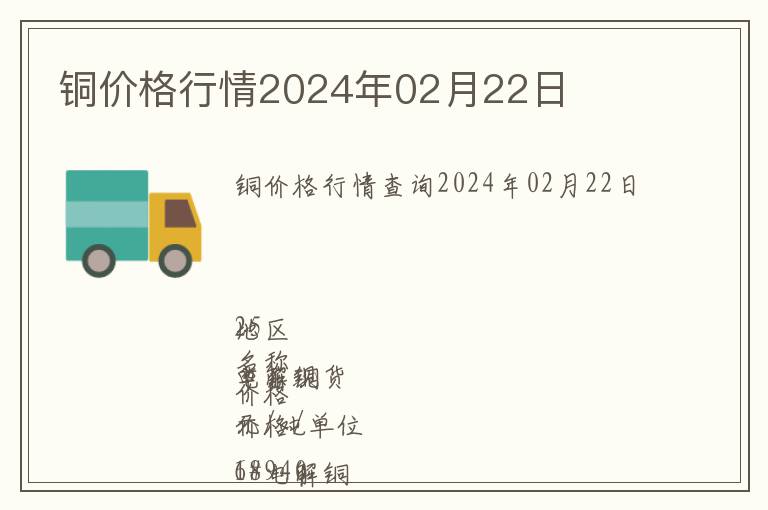 銅價格行情2024年02月22日