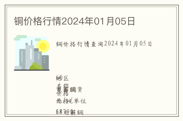 銅價格行情2024年01月05日