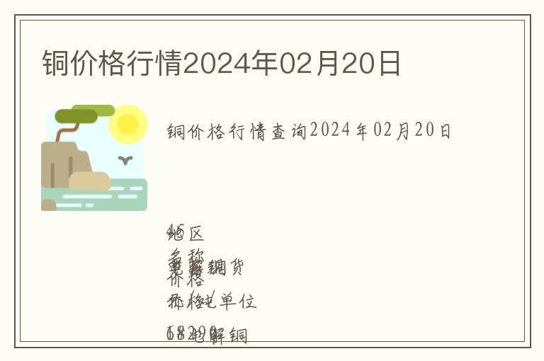 銅價格行情2024年02月20日