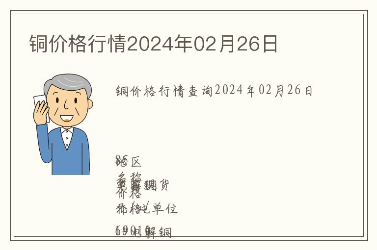 銅價格行情2024年02月26日