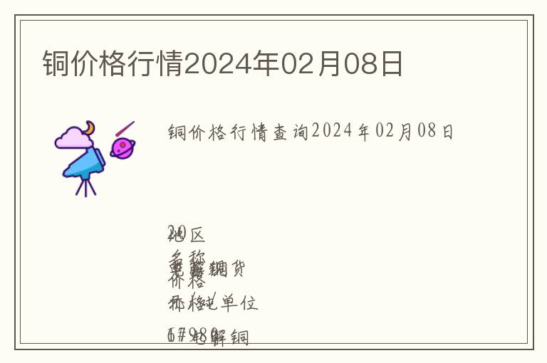 銅價(jià)格行情2024年02月08日
