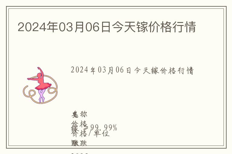 2024年03月06日今天鎵價(jià)格行情