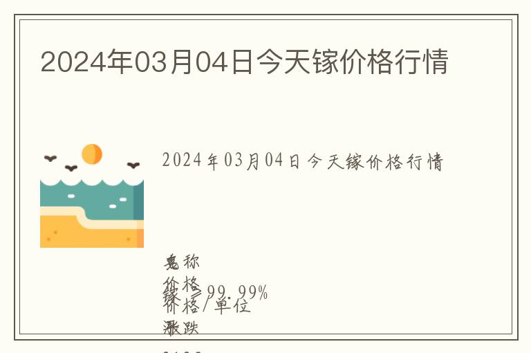 2024年03月04日今天鎵價格行情