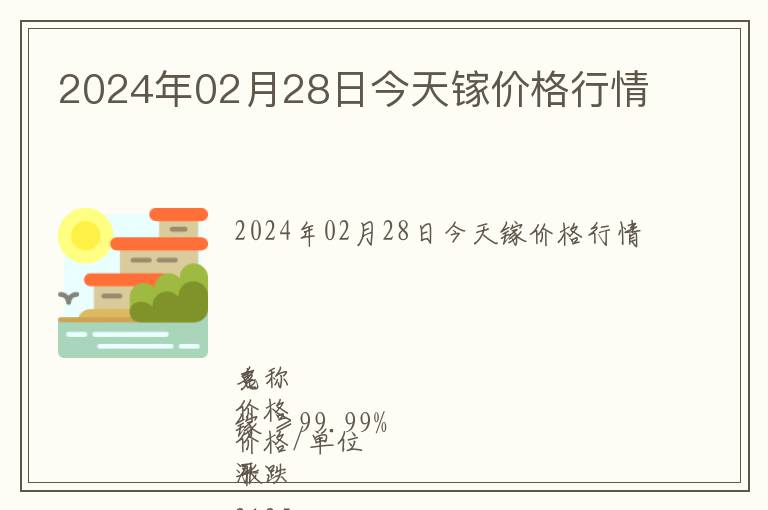 2024年02月28日今天鎵價格行情