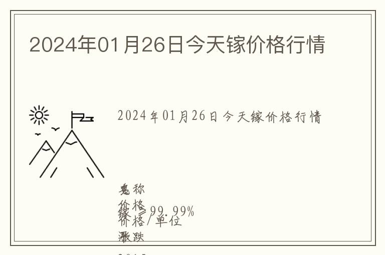 2024年01月26日今天鎵價格行情