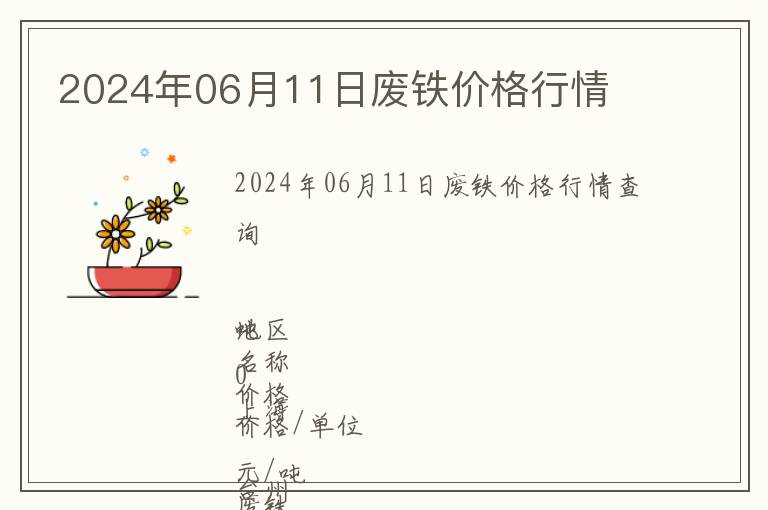 2024年06月11日廢鐵價(jià)格行情