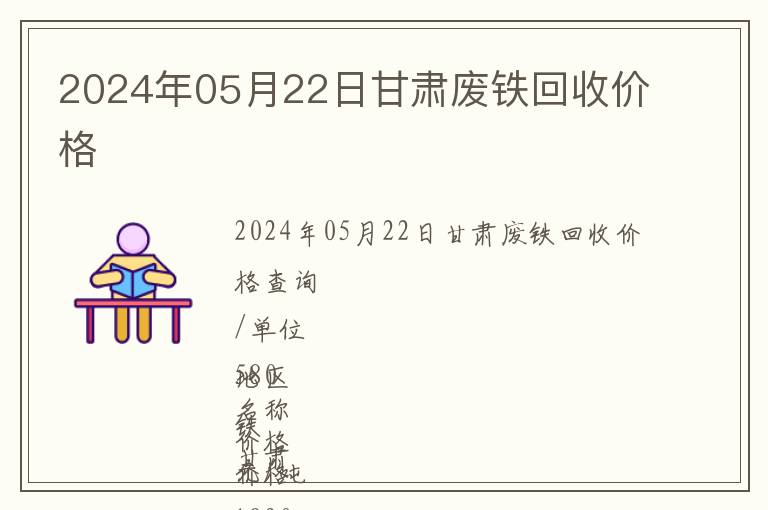2024年05月22日甘肅廢鐵回收價格