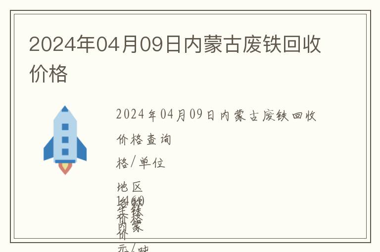 2024年04月09日內蒙古廢鐵回收價格