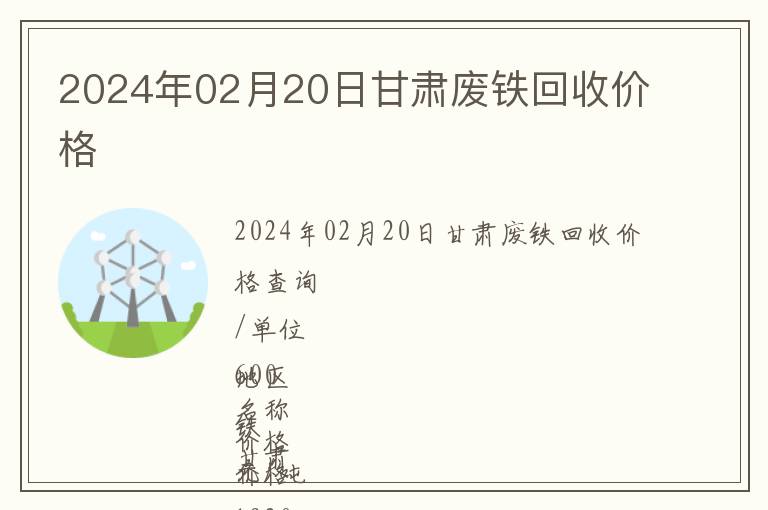 2024年02月20日甘肅廢鐵回收價格