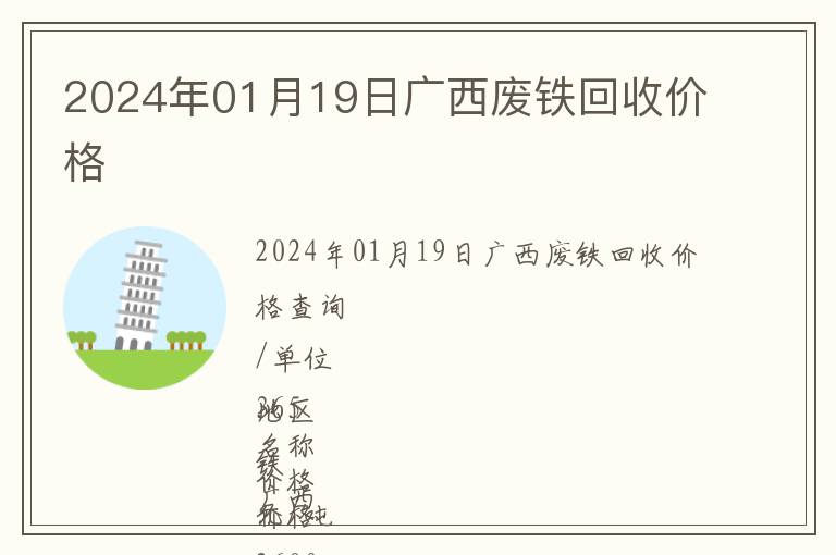 2024年01月19日廣西廢鐵回收價格