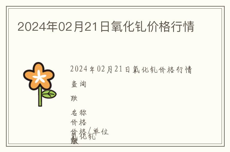 2024年02月21日氧化釓價(jià)格行情