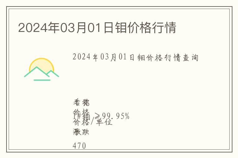 2024年03月01日鉬價格行情