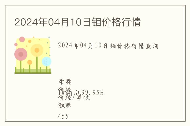 2024年04月10日鉬價(jià)格行情