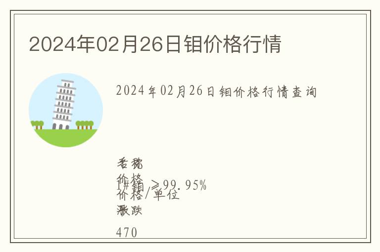 2024年02月26日鉬價(jià)格行情