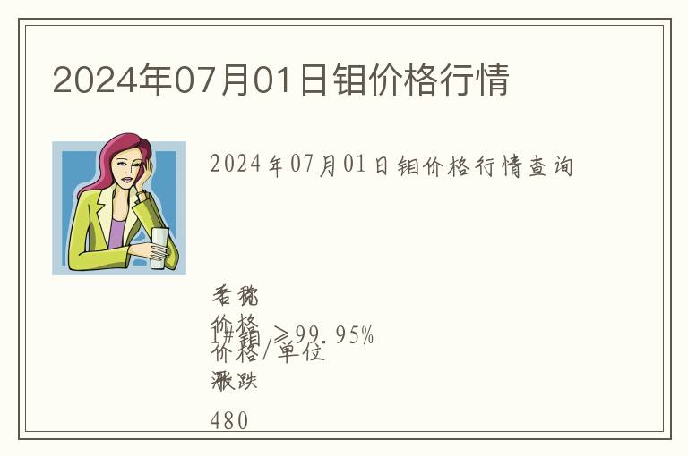 2024年07月01日鉬價格行情