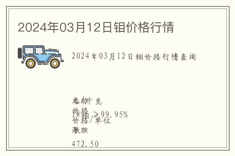 2024年03月12日鉬價格行情