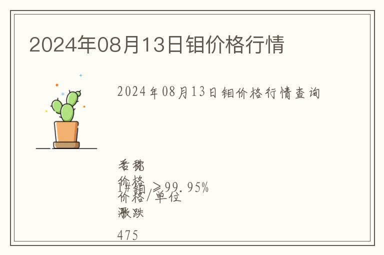 2024年08月13日鉬價格行情