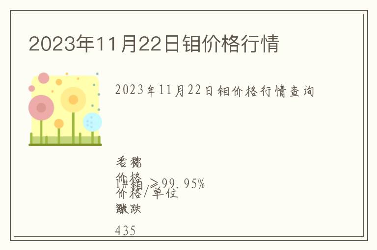 2023年11月22日鉬價格行情