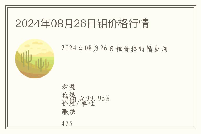 2024年08月26日鉬價格行情