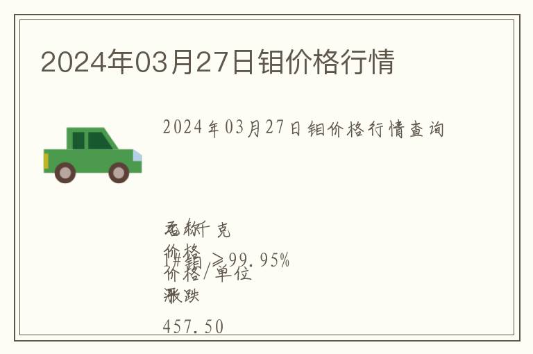 2024年03月27日鉬價格行情