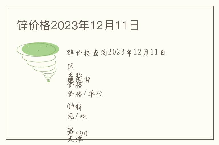 鋅價格2023年12月11日