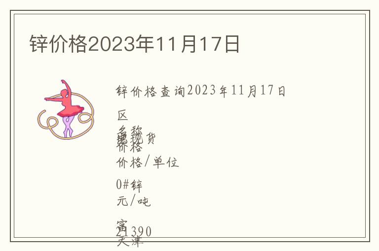 鋅價格2023年11月17日