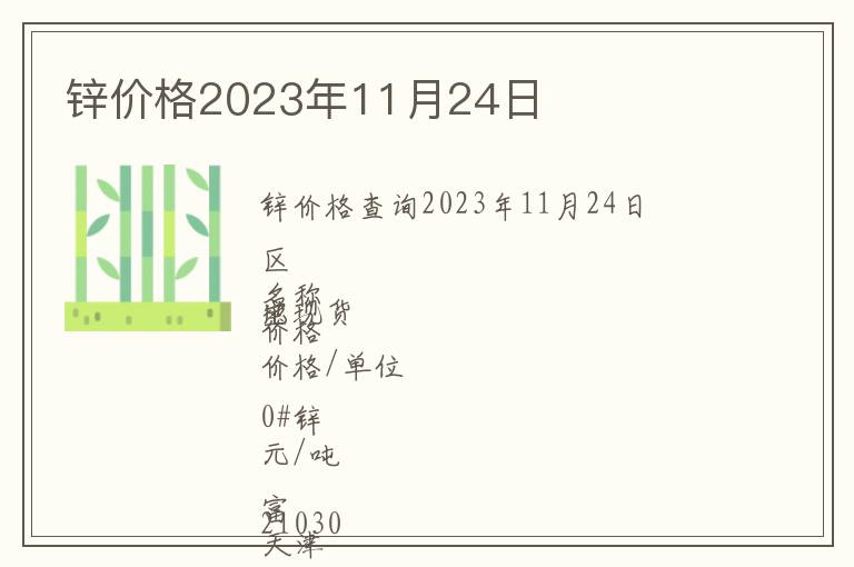 鋅價(jià)格2023年11月24日