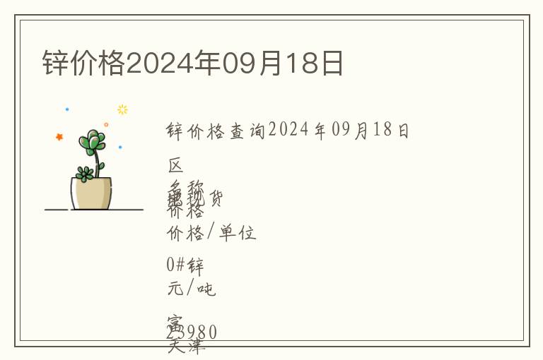 鋅價格2024年09月18日