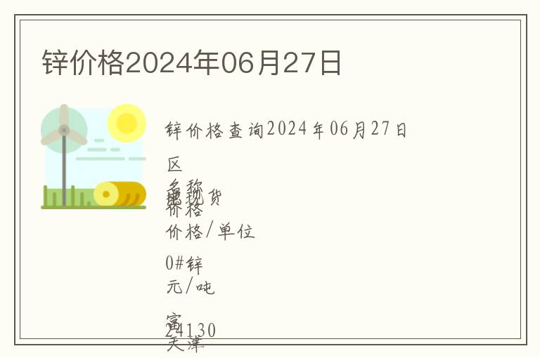 鋅價(jià)格2024年06月27日