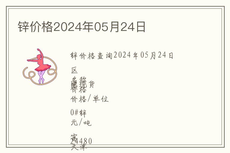 鋅價格2024年05月24日