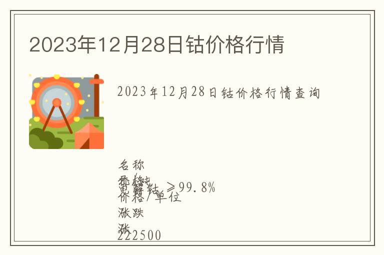 2023年12月28日鈷價(jià)格行情