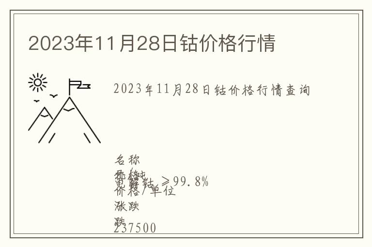 2023年11月28日鈷價格行情