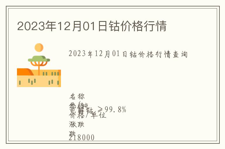 2023年12月01日鈷價格行情