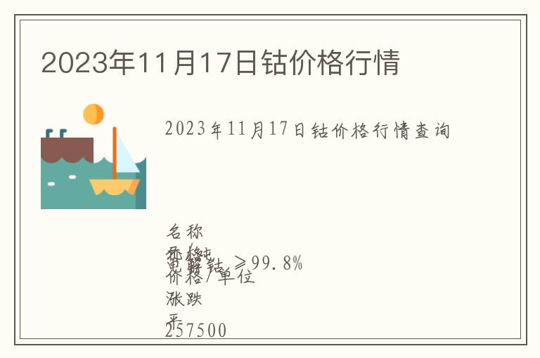 2023年11月17日鈷價格行情