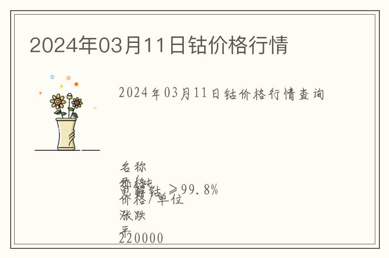 2024年03月11日鈷價格行情