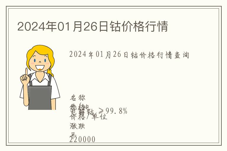 2024年01月26日鈷價格行情
