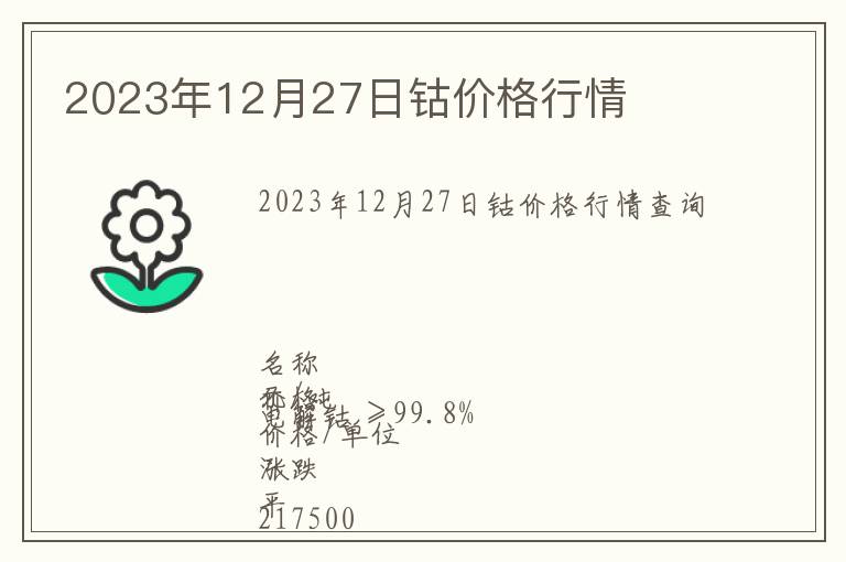 2023年12月27日鈷價格行情