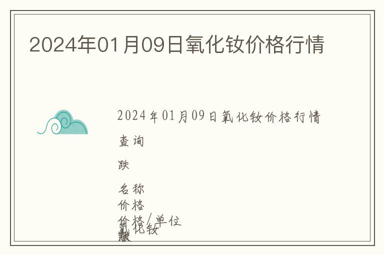 2024年01月09日氧化釹價(jià)格行情